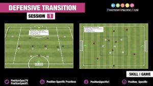 Understanding Defensive vs. Attacking Transitions in Sports