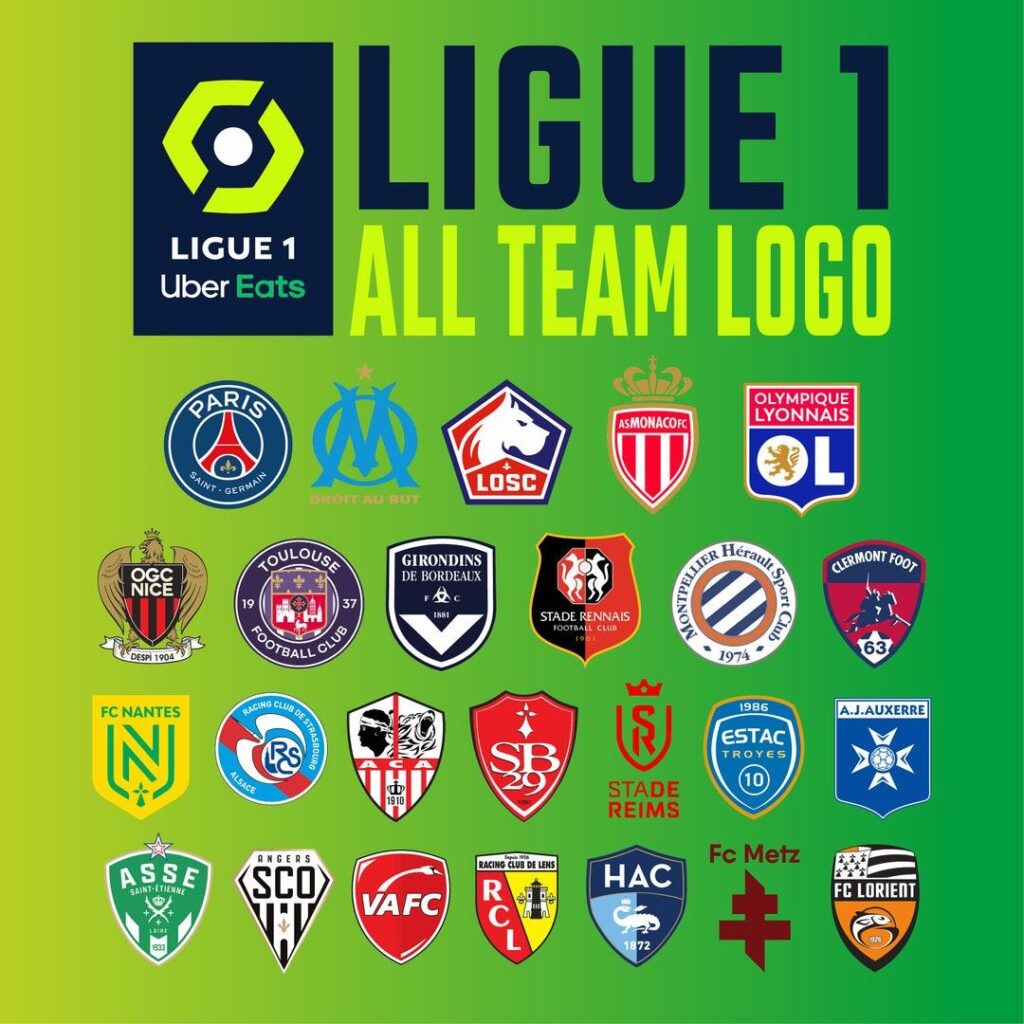 Ligue 1 Highlights: Standout Players Making Waves This Season