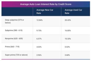 Analyzing Loan Deals That May Lead to Permanent Transfers