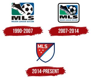 MLS: Ready to Overtake Other North American Sports Leagues?