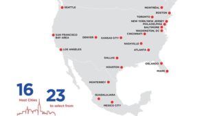 Could FIFA World Cup 2026 Expand Team Participation?