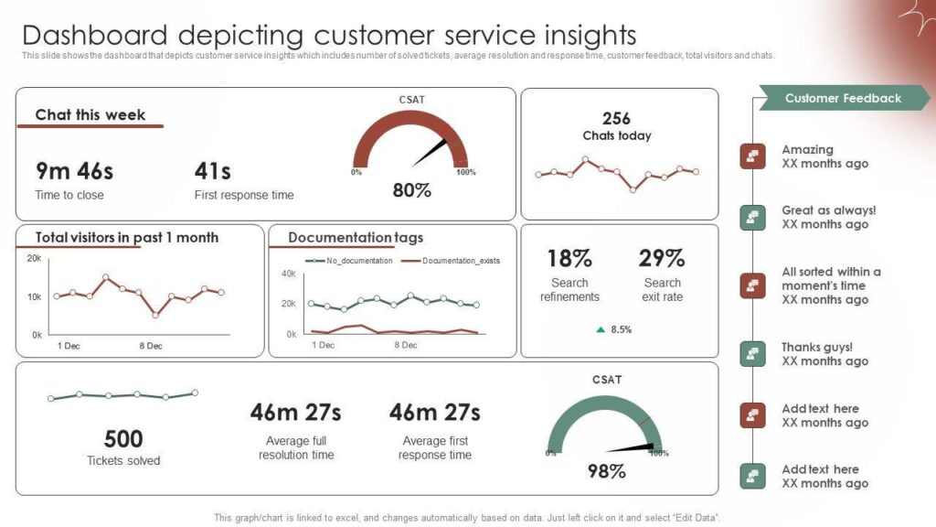 Tactical Insights: Analyzing Recent Game Strategies and Trends