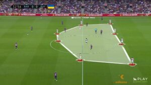 High Defensive Lines: Balancing Risk and Reward in Soccer