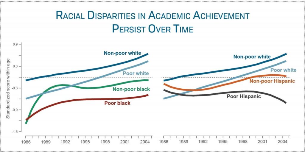 Disparities in Performance: International Success vs. Club Struggles