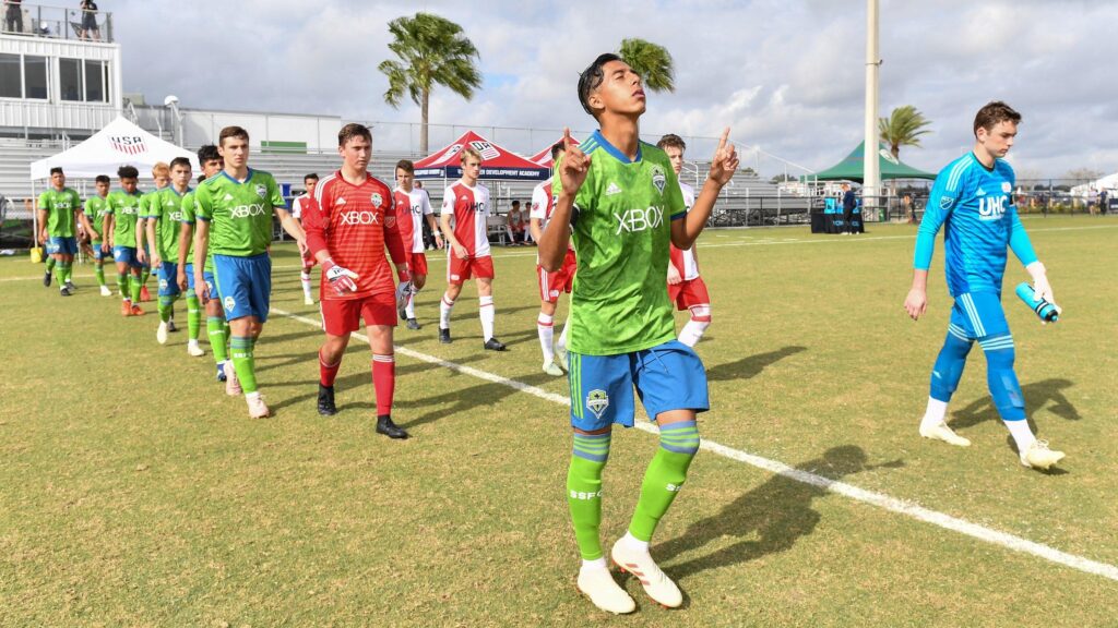Assessing MLS Youth Academies: Boosting Talent Development?