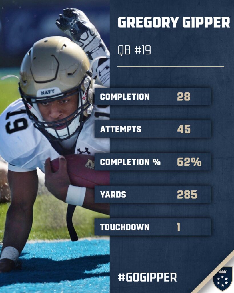 Analyzing the Game: Is Football Overly Focused on Stats?