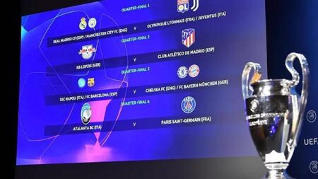 Evaluating the Case for a UEFA European Super League