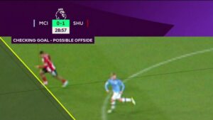 Navigating VAR Controversies: Referee Decisions Under Scrutiny