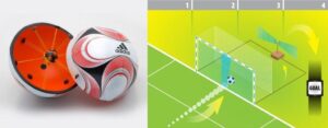 Assessing the Timeliness of Goal-Line Technology in Sports