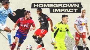 Assessing the Value of Homegrown Players in Top European Clubs