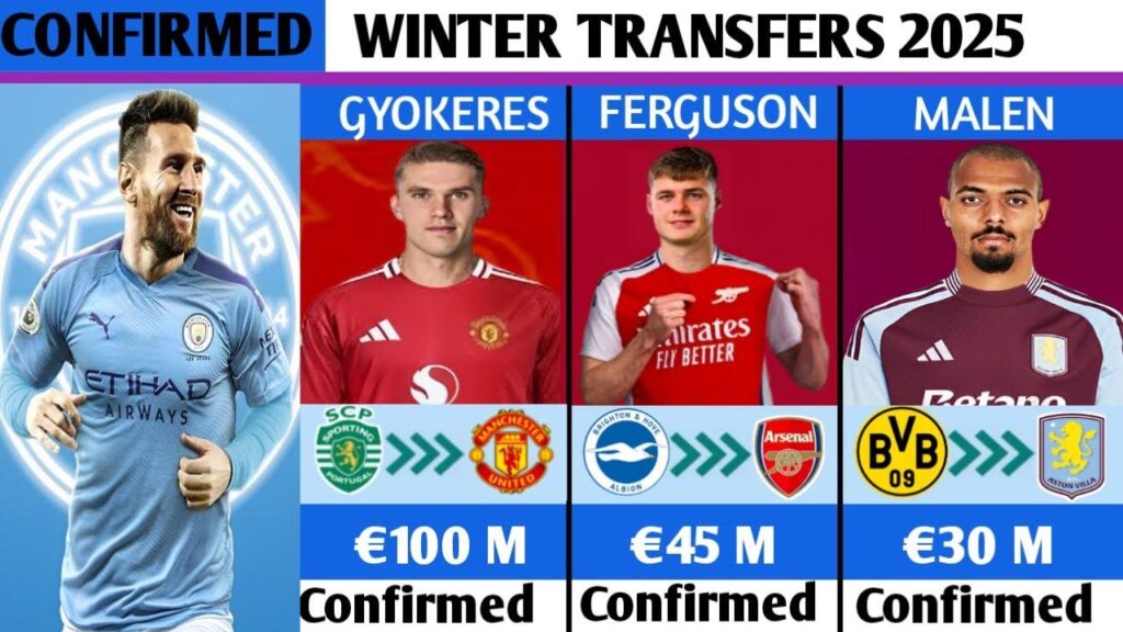 Latest Updates: Key Football Transfers and Rumors Unveiled