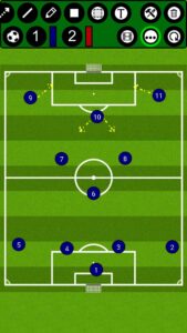 The Role and Impact of False Nine Strikers in Modern Football