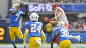 Top Underrated Signings Poised to Make Major Impacts