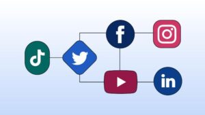 Social Media’s Impact on Footballers and Clubs Today