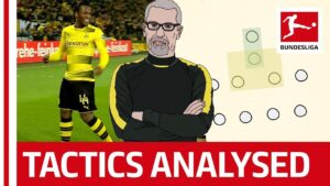 Bundesliga’s Tactical Evolution: A Battle of Attack vs. Defense