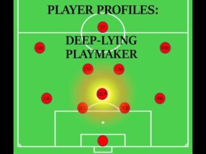 Deep-Lying Playmakers: Key to Game Control in Modern Football