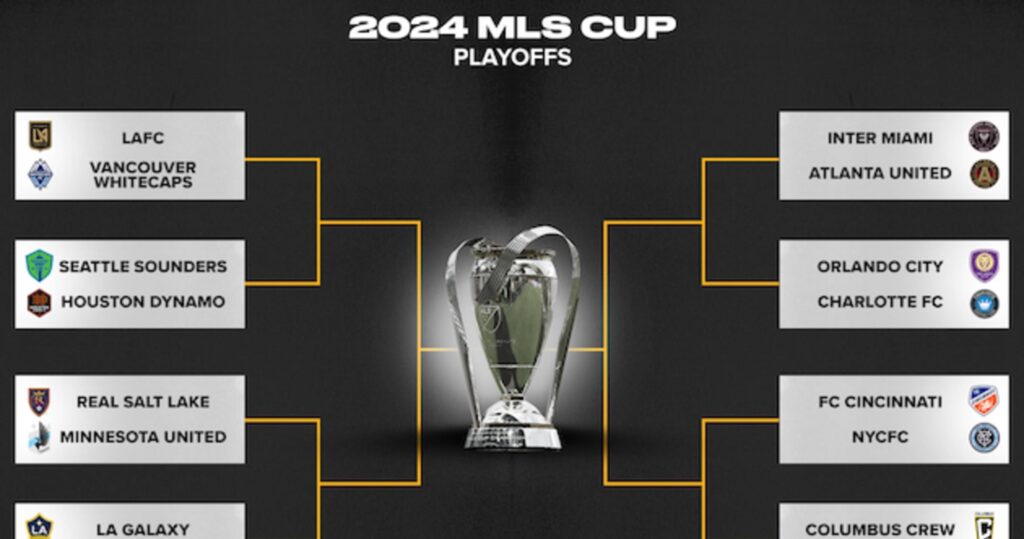 MLS Playoffs Predictions 2023: Analyzing the Top Contenders
