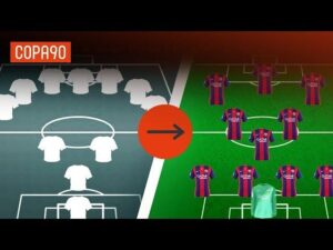 Evolution of Football Tactics Through the Eras: A Deep Dive