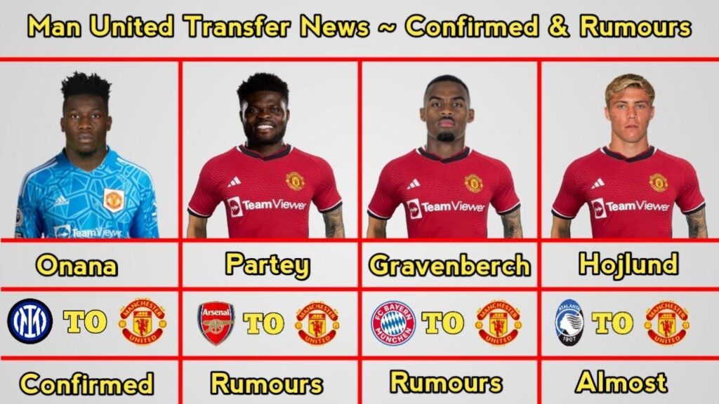 Will Manchester United’s Last-Minute Transfer Make Us Gasp?