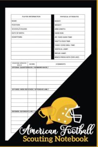 Inside the Scout’s Playbook: Analyzing Potential Signings