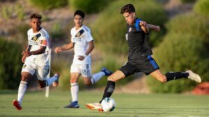 Evaluating MLS Youth Academies: Progress in Talent Development