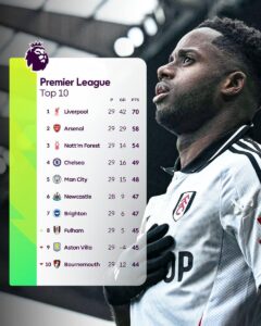 From Premier League Ghost to Serie A Hero: A Juve Fairytale!