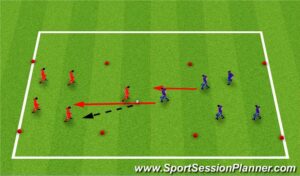 Unlocking Ball Retention: The Midfield Triangle Strategy