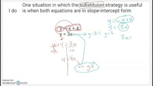 Strategic Substitutions: Their Impact on Match Outcomes