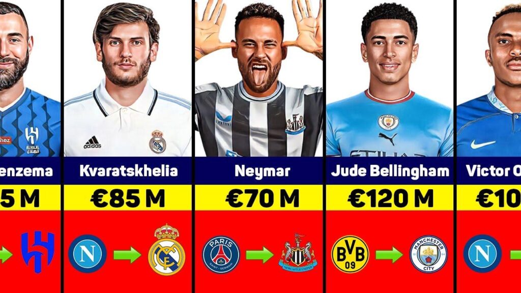 Latest Transfer Rumors and Confirmed Signings: Key Updates