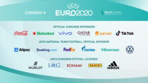 UEFA’s Sponsorship Deals: Shaping the Future of Football