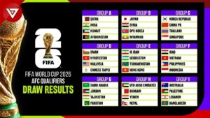 2026 FIFA World Cup Format Changes: Key Expectations Ahead 2026 FIFA World Cup Format Changes: Key Expectations Ahead