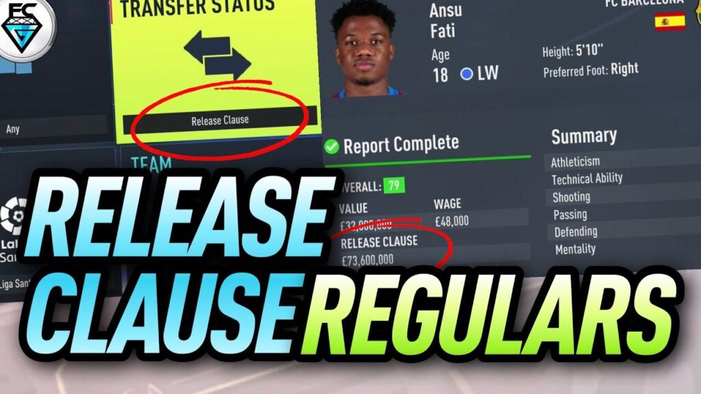 Understanding Release Clauses: Impact on Transfer Negotiations