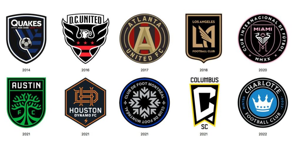 MLS Clubs Gear Up for 2026 World Cup: Key Preparations