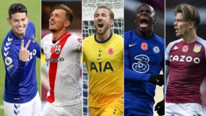 Top Premier League Players to Watch This Season: Key Insights