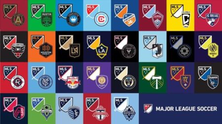 Transforming MLS: Keys to Success in International Competitions