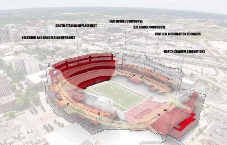 Transforming Sports: Major Stadium Renovations and Developments