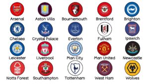 Managing Player Burnout: Premier League Clubs Take Action