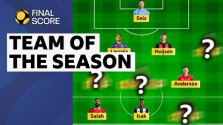 Evaluating Premier League’s Elite: Best Squad This Season?