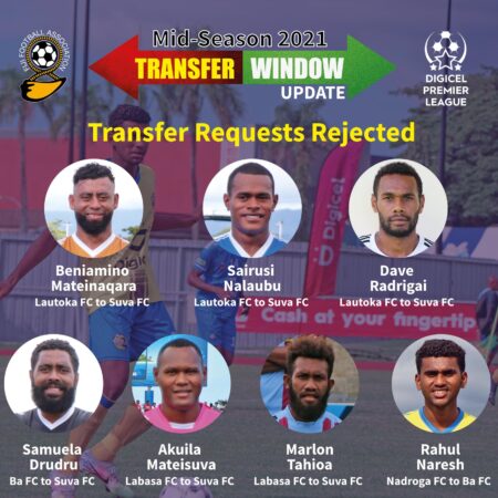 Expert Insights: Mid-Season Transfer Window Predictions