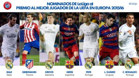 Key La Liga Stars to Watch This Season: A Comprehensive Guide