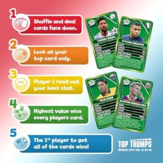 Top Trumps Card Game World Soccer Stars - Family G... - Image 6