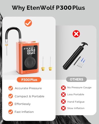 ETENWOLF P300 Plus Ball Pump, Electric Basketball ... - Image 7