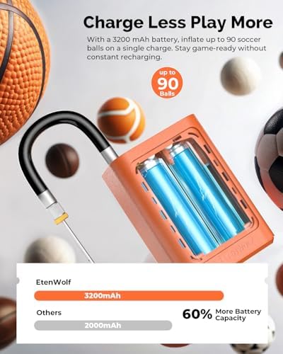 ETENWOLF P300 Plus Ball Pump, Electric Basketball ... - Image 6