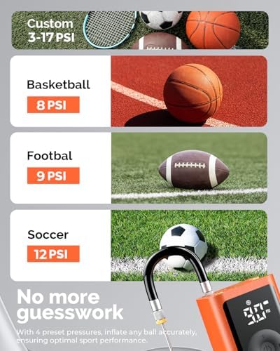 ETENWOLF P300 Plus Ball Pump, Electric Basketball ... - Image 5