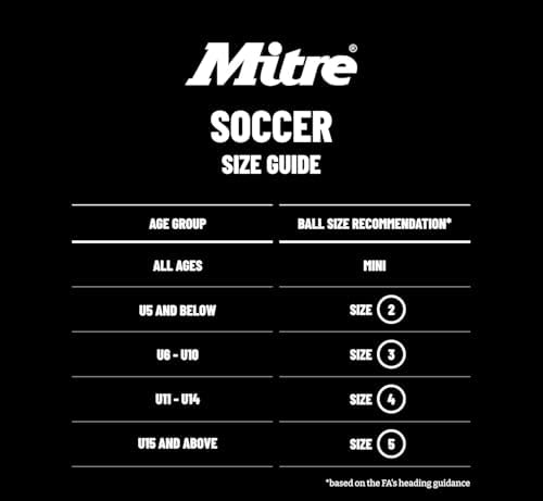 Mitre Unisex Soccer Ball Training Impel - Image 9