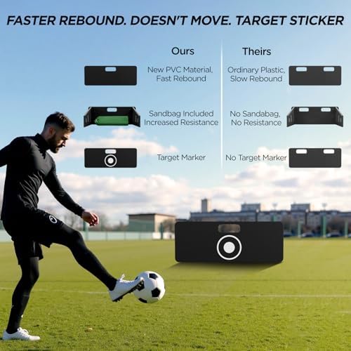 Soccer Rebounder Board Trainer,2 Way Kickback Pane... - Image 3